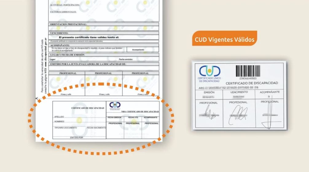 ¿Cuáles son los dos Certificado Único de Discapacidad para viajar gratis?
