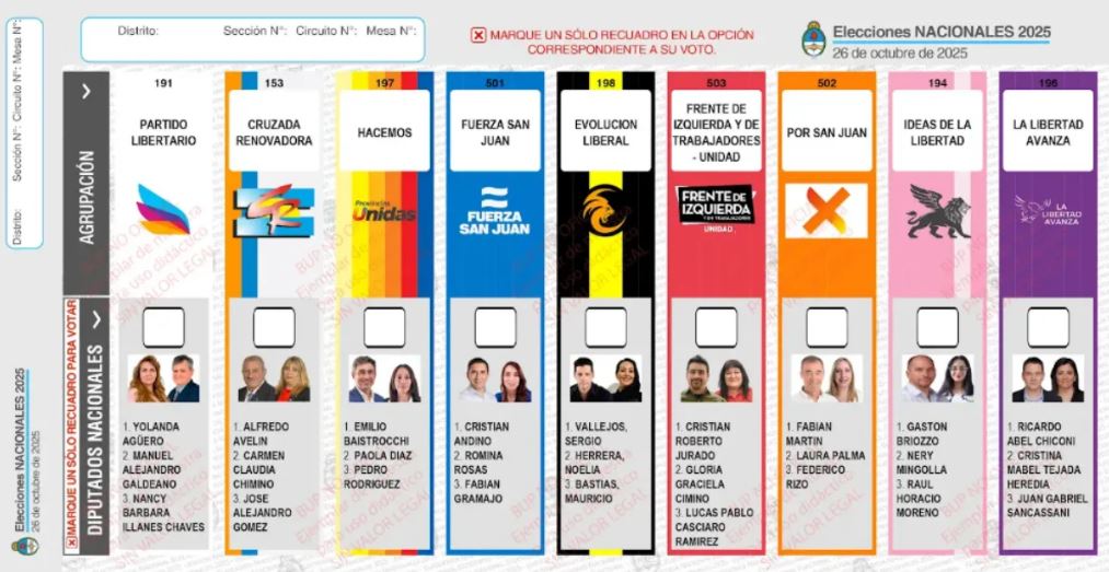 San Juan se prepara para votar con Boleta Única